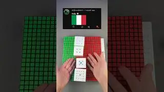 Making Italy 🇮🇹
