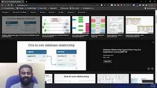 Laravel relationship part 1