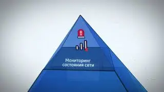 ПО Пирамида 2 0 Linux