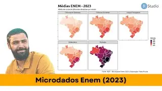 Analises dos Microdados Enem no R - Parte 1
