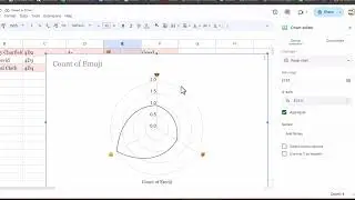 How to Make a Radial Emoji Chart in Google Sheets