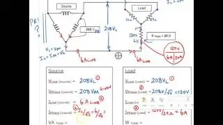 3 Phase Calculation #7 (Delta Source, Wye Load)