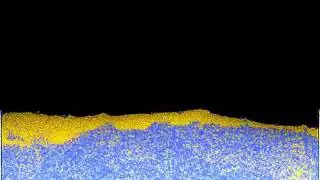 Particle based fluid simulation in CUDA (2D)