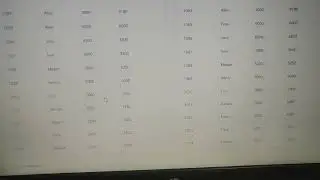 LEX - Database Management System Part-1 Assignments answers