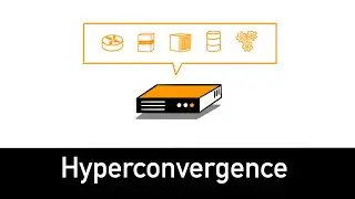 Hyperconvergence (HCI) : comprendre l'essentiel en 7 minutes