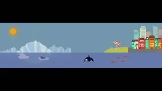 O Clima