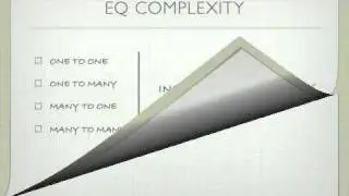16. Complexity of External Inquiry