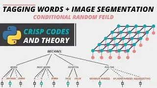 Crisp codes and Theory 1 : Tagging words( NLP ) , Feature Engineering and Image Segmentation