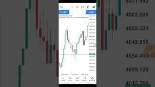 Crash 300 price action Breakout strategy.