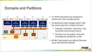 NVMe 2.0 Specifications: Fast, Simple and Optimized for the Future of Storage