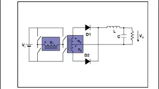 Ansys PExprt Power Converter  Export into Ansys Maxwell