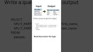 SQL Tips extract First name and last name from full name  