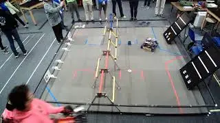 Portland 8-Team Scrimmage