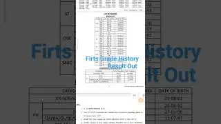 Rpsc First Grade History Result Final Result Out . #rpsc #rpsc1stgrade #rpscresult