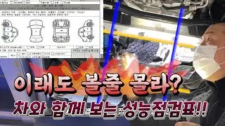 차를통해 직접보는 성능점검표 2번째시간ㅣ쿼퍼패널이 도대체어디야!