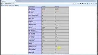 how to create ini file  .user.ini for  GoDaddy Window shared hosting
