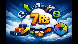 Moving to the Cloud: The Cloud Adoption Framework (CAF) & The 6 Rs of Migration Strategies
