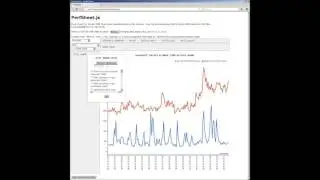 Getting started with PerfSheet.js