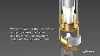 Sprinkler nasıl çalışır ? Animasyonlu anlatım