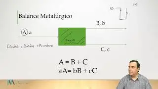 Introducción a Balance Metalúrgico de flotación y su aplicación en la metalurgia