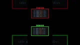Master HTML div tag like a PRO! 