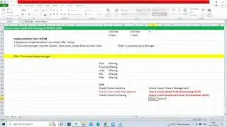 Oracle Fusion Cloud SCM Training | Functional Setup Manager | 4th Session