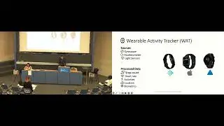 [7C] “Revoked just now!” Users’ Behaviors Toward Fitness-Data Sharing with Third-Party Applications