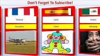 Biggest Fear Of Children From Different Countries #trending #viral #ytvideoviral #qncomparison #top5