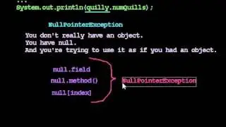 Simple Objects 5:  The null value and NullPointerExceptions