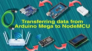 Transmitting DHT Data from Arduino to NodeMCU via Ethernet Shield and Displaying on LCD