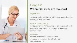 5 ways to immerse physicians into remote communication