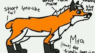 I updated my fox avatar (added a white horse mane and changed the profile pic a bit)