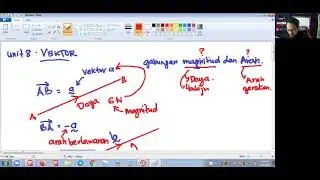 Unit 8 Vektor (ASAS) | IMC Fasa 1| ProAddMath Academy