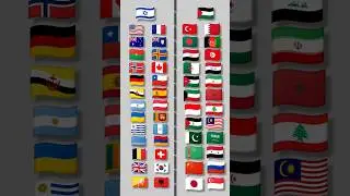 🇮🇱Israel team Vs 🇵🇸Palestine team #shorts #countryballs #youtubeshorts #palestine #israel
