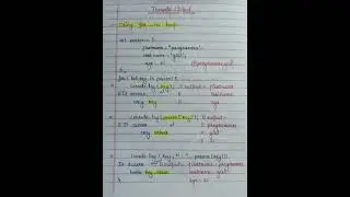 Full Video of JavaScript Hand writing Notes // Programming language 