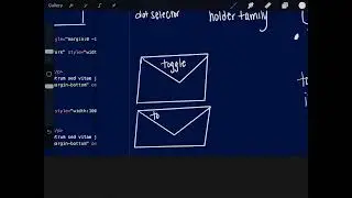 Watch As I “sketch” how  HTML, CSS, JavaScript “talk to eachother” (JQuery Lesson, #1 OSU Class)
