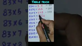 #shorts#tabletrick#mathstrick