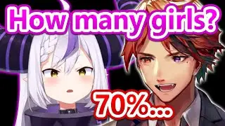 Laplus Compares Male To Female Percentage With Roberu...