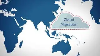 Migrating to the Cloud