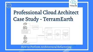How to Perform Architectural Refactoring - Professional Cloud Architect Case Study - TerramEarth
