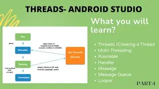 THREAD & MULTI-THREADING IN ANDROID  - EASIEST EXPLANATION| ANDROID STUDIO | *VERY IMPORTANT* |
