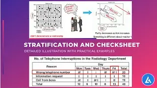 Stratification and Checksheet: Important Data Collection Tools with Practical Example