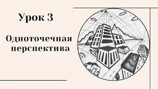 Урок 3 ОДНОТОЧЕЧНАЯ перспектива