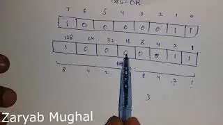 Logical Instructions 