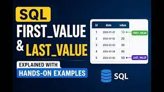 SQL FIRST_VALUE & LAST_VALUE Analytical Functions Explained | Hands-on Examples | Window Functions