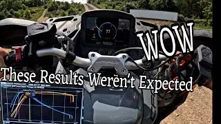 MASSIVE GAINS CFMOTO Gen 3 CForce 800 - 1000 Touring | Clutching | Dyno Results