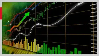 Moving Average Convergence Divergence (MACD)