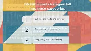 Spirit of Place: Promoting Cultural Vitality in Philadelphia