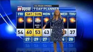 Pikes Peak region forecast