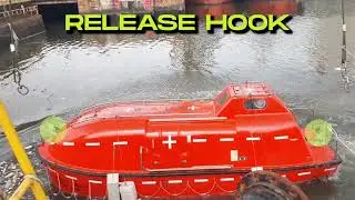 LIFEBOAT AND DAVIT PARTS | ## 1 & 2 | MARITIME ENGLISH